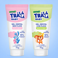 Gel Dental